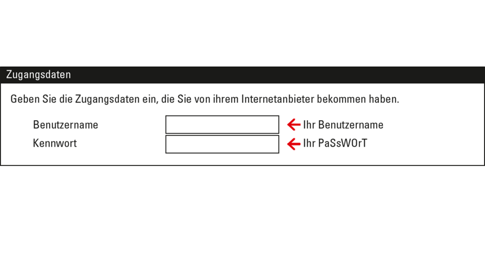 FRITZ!Box 7430 einrichten auf einen Blick NetCologne