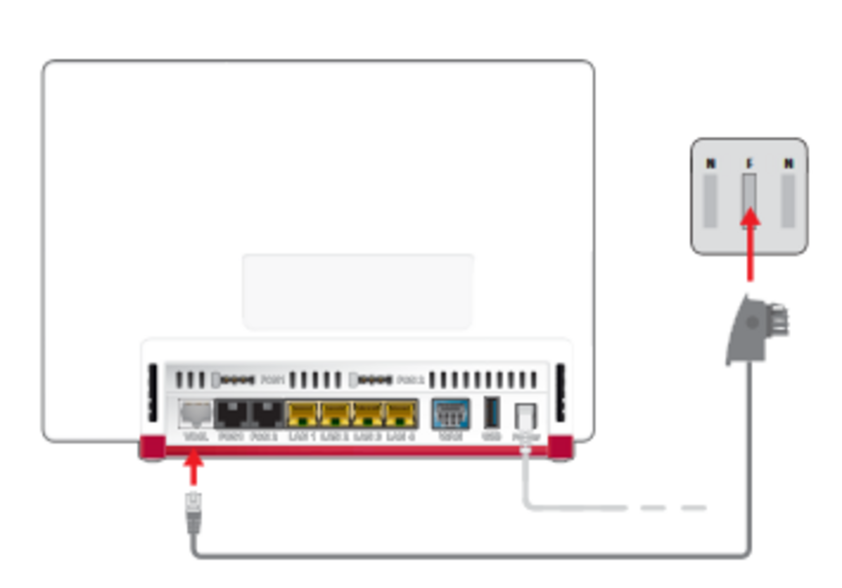 Router mit Telefon verbinden mit TAE-F-Stecker oder anderem Kabel