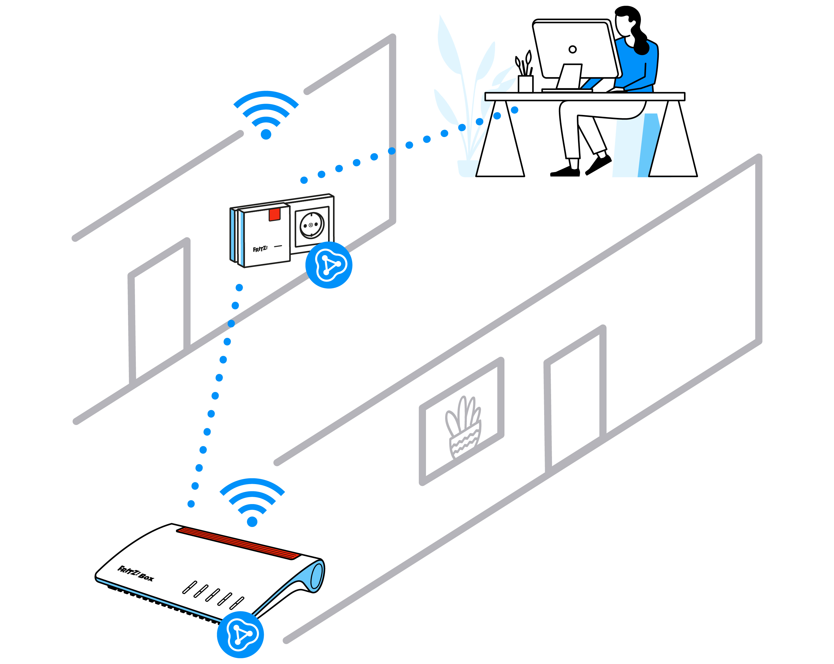 Fritz Repeater 1200 Verbindet Sich Nicht FRITZ! Repeater 1200 AX | NetCologne