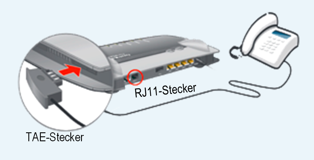 gigaset mit fritzbox 7490 verbinden