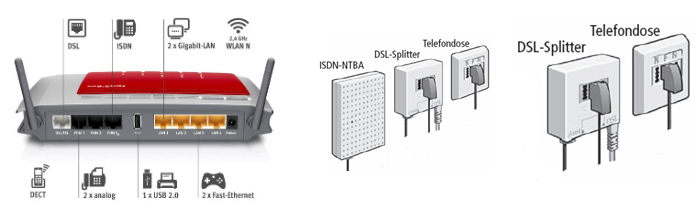 Fritzbox Ohne Dsl Fritzbox Ohne Dsl